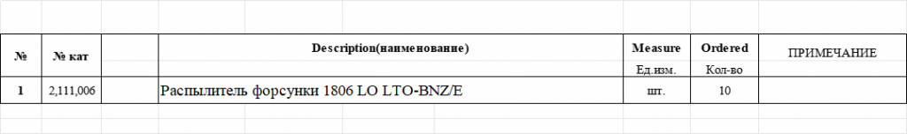【询价】船舶配件—喷嘴喷雾器（CK-J20231121-10）询价-泰州昌宽社区-报价采购-船用采购网-船舶物料采购-船务服务-一站式船用设备供应服务