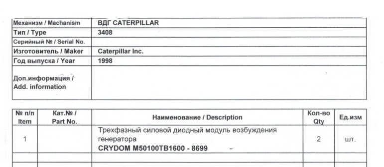 【询价】船舶配件—Caterpillar备件（CK-J20231121-12）询价-泰州昌宽社区-报价采购-船用采购网-船舶物料采购-船务服务-一站式船用设备供应服务