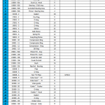 船舶配件—发动机备件（CK-R20231102-01）询价-船用采购网-船舶物料采购-船务服务-一站式船用设备供应服务