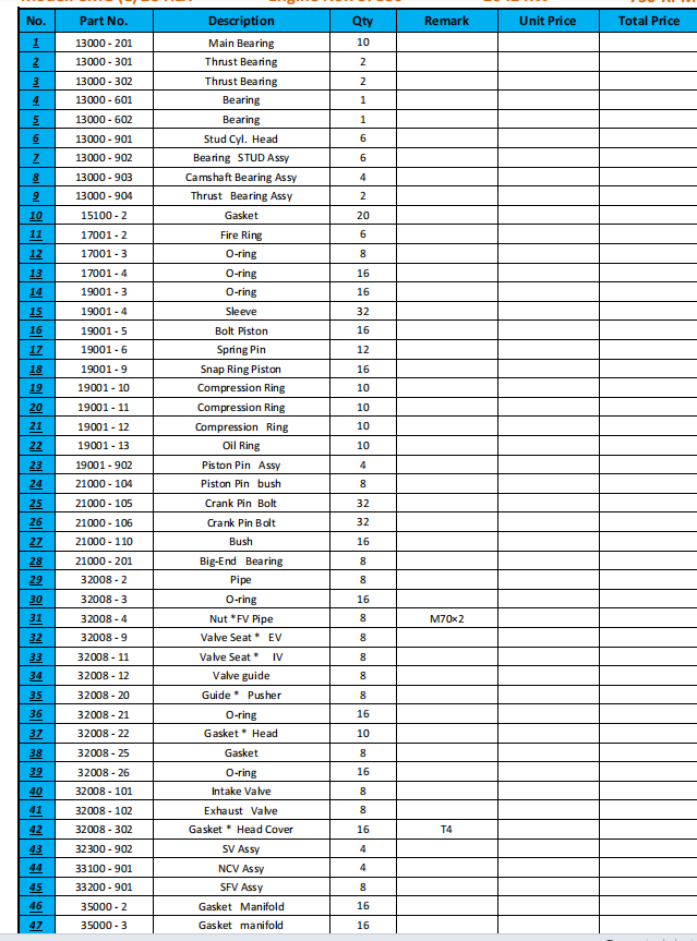 【询价】船舶配件—发动机备件（CK-R20231102-01）询价-泰州昌宽社区-报价采购-船用采购网-船舶物料采购-船务服务-一站式船用设备供应服务
