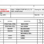 船舶配件—NANIWA泵备件（CK-Y20231121-01）询价-船用采购网-船舶物料采购-船务服务-一站式船用设备供应服务