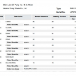 船舶配件— 润滑油泵备件（CK-Y20231121-08）询价-船用采购网-船舶物料采购-船务服务-一站式船用设备供应服务