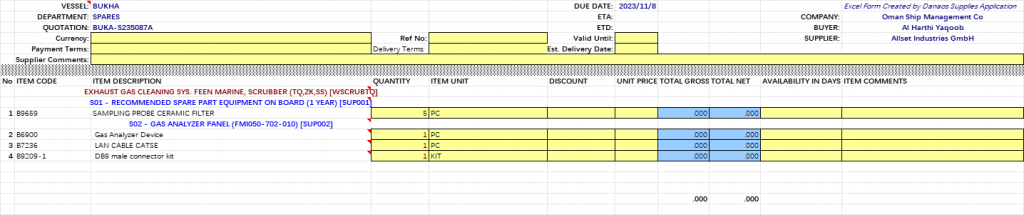 【询价】船舶配件—洗涤器备件（CK-R20231102-05）询价-泰州昌宽社区-报价采购-船用采购网-船舶物料采购-船务服务-一站式船用设备供应服务