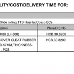 船舶配件—快锁/舱口盖防滑胶垫圈（CK-H20231123-05）询价-船用采购网-船舶物料采购-船务服务-一站式船用设备供应服务
