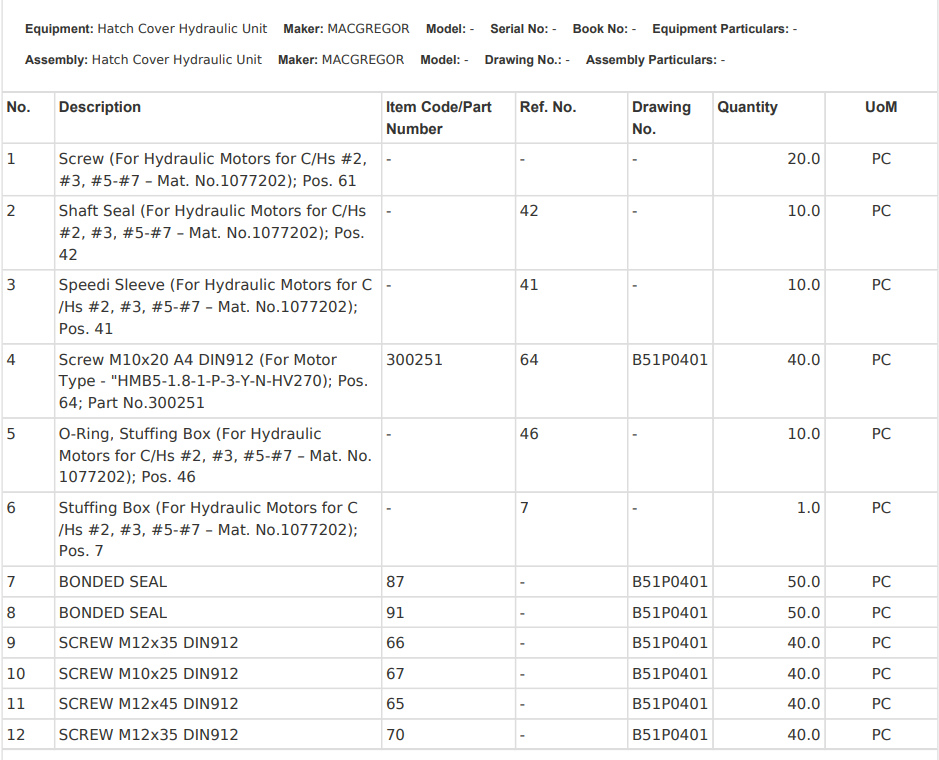 【询价】船舶备件—麦基嘉配件（CK-H20231101-06）询价-泰州昌宽社区-报价采购-船用采购网-船舶物料采购-船务服务-一站式船用设备供应服务