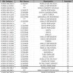 船舶配件—备件（CK-R20231124-10）询价-船用采购网-船舶物料采购-船务服务-一站式船用设备供应服务