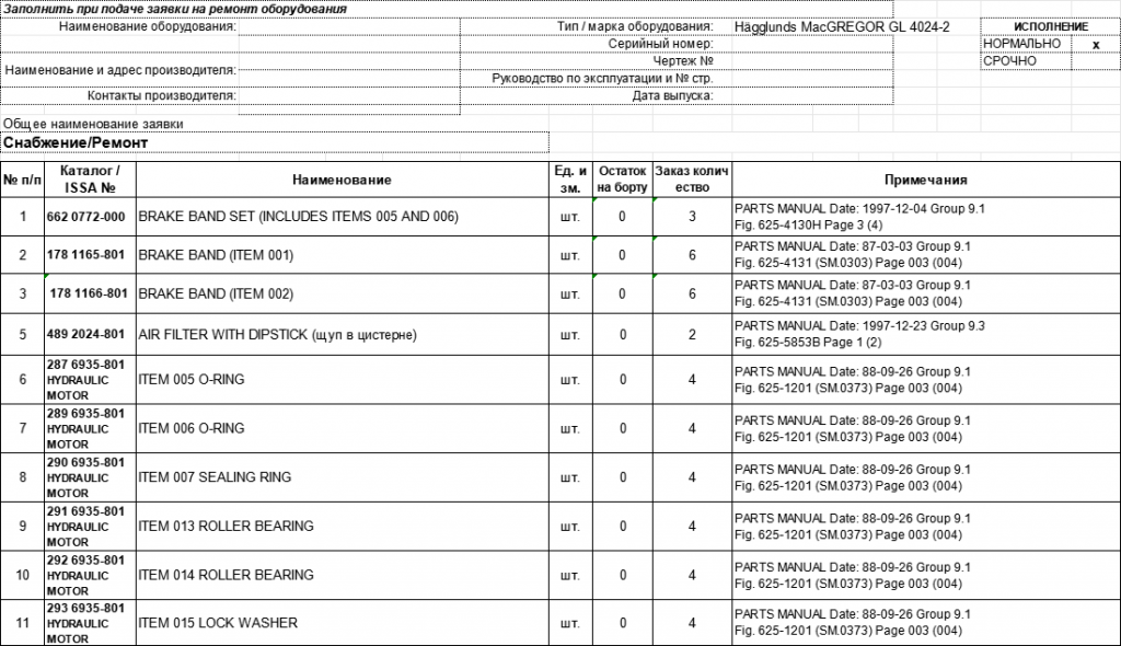 【询价】船舶配件—备件（CK-J20231103-04）询价-泰州昌宽社区-报价采购-船用采购网-船舶物料采购-船务服务-一站式船用设备供应服务