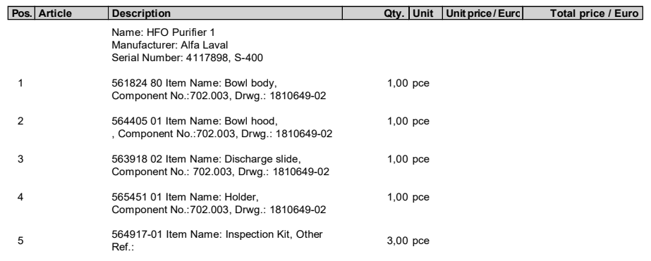 【询价】船舶配件—ALFA备件（CK-L20231124-02）询价-泰州昌宽社区-报价采购-船用采购网-船舶物料采购-船务服务-一站式船用设备供应服务