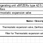 船舶配件—DANFOSS备件（CK-J20231127-13）询价-船用采购网-船舶物料采购-船务服务-一站式船用设备供应服务