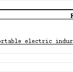 船舶配件—便携式工业电风扇加热器（CK-J20231127-18）询价-船用采购网-船舶物料采购-船务服务-一站式船用设备供应服务