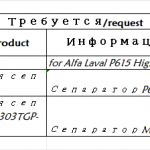 船舶配件—ALFA-LAVAL备件（CK-J20231127-23）询价-船用采购网-船舶物料采购-船务服务-一站式船用设备供应服务