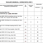 船舶配件—MAN B&W备件（CK-J20231127-25）询价-船用采购网-船舶物料采购-船务服务-一站式船用设备供应服务