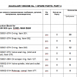 船舶配件—MAN B&W备件（CK-J20231127-26）询价-船用采购网-船舶物料采购-船务服务-一站式船用设备供应服务