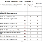 船舶配件—MAN B&W备件（CK-J20231127-27）询价-船用采购网-船舶物料采购-船务服务-一站式船用设备供应服务