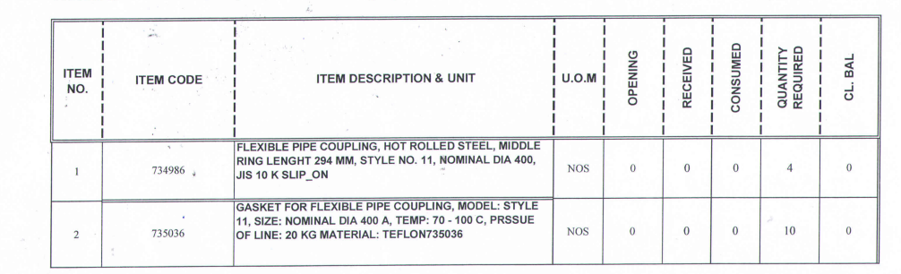 【询价】船舶配件—备件（CK-R20231127-06）询价-泰州昌宽社区-报价采购-船用采购网-船舶物料采购-船务服务-一站式船用设备供应服务