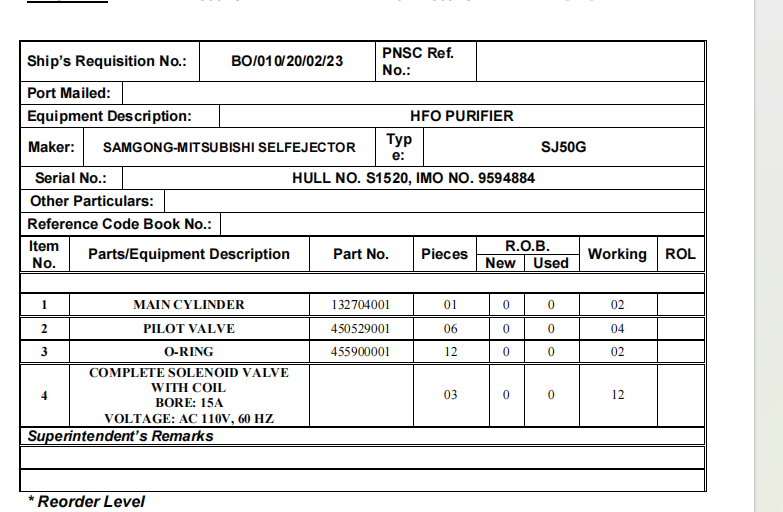 【询价】船舶配件—净化器备件（CK-R20231127-07）询价-泰州昌宽社区-报价采购-船用采购网-船舶物料采购-船务服务-一站式船用设备供应服务