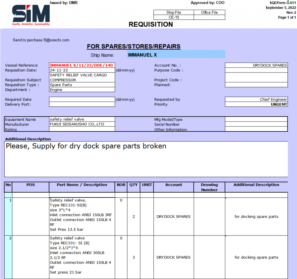 【询价】船舶配件—阀门备件（CK-R20231127-12）询价-泰州昌宽社区-报价采购-船用采购网-船舶物料采购-船务服务-一站式船用设备供应服务