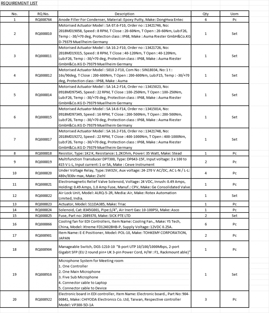【询价】船舶配件—备件（CK-Y20231128-03）询价-泰州昌宽社区-报价采购-船用采购网-船舶物料采购-船务服务-一站式船用设备供应服务
