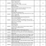 船舶配件—备件（CK-Y20231128-05）询价-船用采购网-船舶物料采购-船务服务-一站式船用设备供应服务