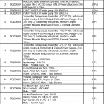 船舶配件—备件（CK-Y20231128-06）询价-船用采购网-船舶物料采购-船务服务-一站式船用设备供应服务