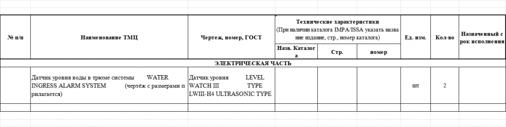 【询价】船舶配件—传感器备件（CK-J20231128-10）询价-泰州昌宽社区-报价采购-船用采购网-船舶物料采购-船务服务-一站式船用设备供应服务