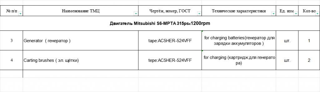 【询价】船舶配件—Mitsubishi备件（CK-J20231129-05）询价-泰州昌宽社区-报价采购-船用采购网-船舶物料采购-船务服务-一站式船用设备供应服务