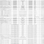 船舶配件—备件（CK-J20231129-07）询价-船用采购网-船舶物料采购-船务服务-一站式船用设备供应服务