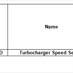 船舶配件—涡轮机转速传感器备件（CK-J20231129-10）询价-船用采购网-船舶物料采购-船务服务-一站式船用设备供应服务