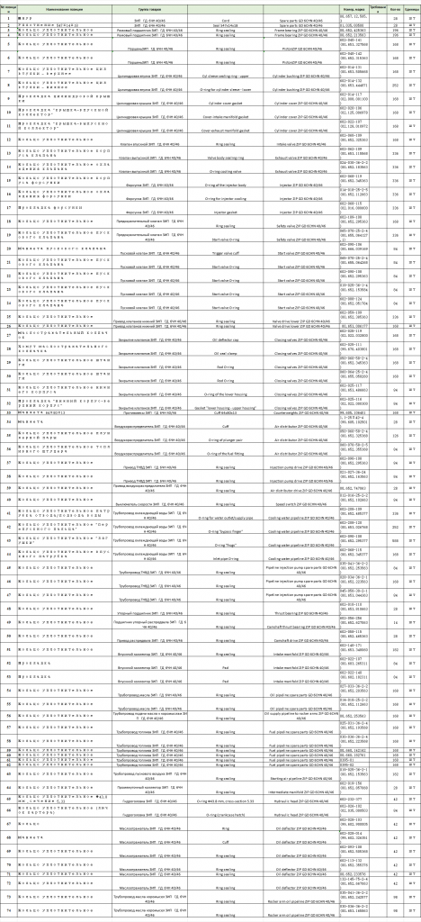 【询价】船舶配件—备件（CK-J20231129-14）询价-泰州昌宽社区-报价采购-船用采购网-船舶物料采购-船务服务-一站式船用设备供应服务