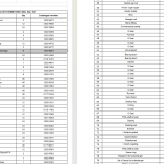 船舶配件—柴油发电机备件（CK-R20231130-12）询价-船用采购网-船舶物料采购-船务服务-一站式船用设备供应服务