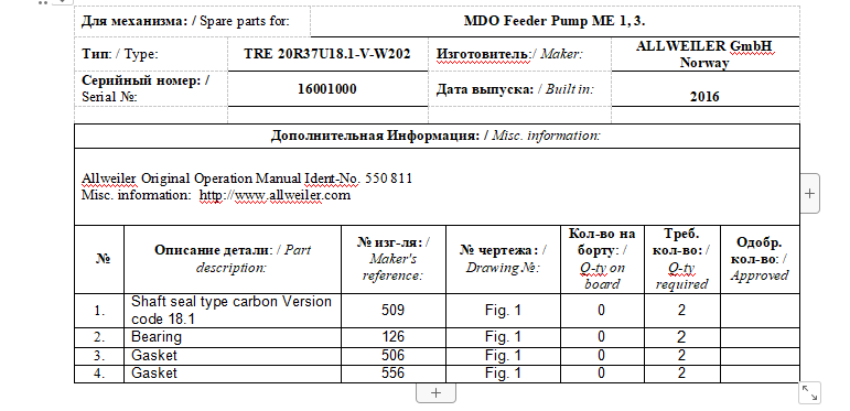 【询价】船舶配件—备件（CK-J20231103-15）询价-泰州昌宽社区-报价采购-船用采购网-船舶物料采购-船务服务-一站式船用设备供应服务