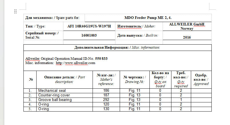 【询价】船舶配件—备件（CK-J20231103-16）询价-泰州昌宽社区-报价采购-船用采购网-船舶物料采购-船务服务-一站式船用设备供应服务
