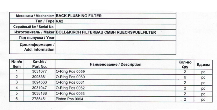 【询价】船舶配件—过滤器备件（CK-J20231103-18）询价-泰州昌宽社区-报价采购-船用采购网-船舶物料采购-船务服务-一站式船用设备供应服务
