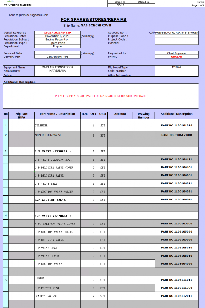 【询价】船舶配件—主空气压缩机备件（CK-R20231103-03）询价-泰州昌宽社区-报价采购-船用采购网-船舶物料采购-船务服务-一站式船用设备供应服务