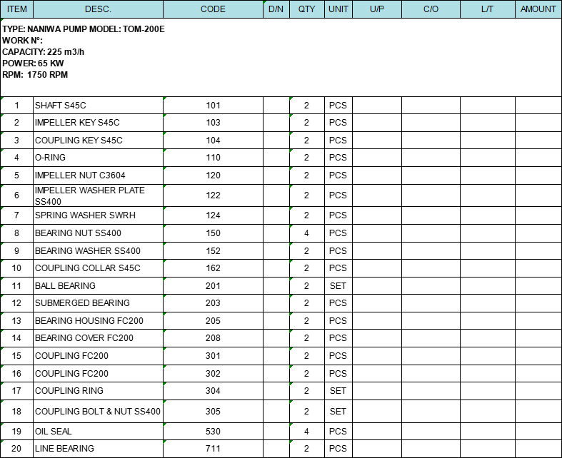 【询价】船舶配件—NANIWA 泵备件（CK-Y20231106-02）询价-泰州昌宽社区-报价采购-船用采购网-船舶物料采购-船务服务-一站式船用设备供应服务