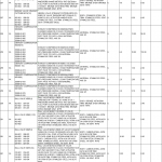 船舶配件—阀门备件（CK-Y20231106-04）询价-船用采购网-船舶物料采购-船务服务-一站式船用设备供应服务