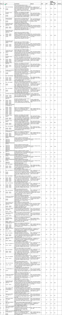 【询价】船舶配件—阀门备件（CK-Y20231106-04）询价-泰州昌宽社区-报价采购-船用采购网-船舶物料采购-船务服务-一站式船用设备供应服务