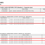 船舶配件—电缆配件（CK-H20231106-02）询价-船用采购网-船舶物料采购-船务服务-一站式船用设备供应服务