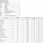 船舶配件—水泵备件（CK-C20231229-01）询价-船用采购网-船舶物料采购-船务服务-一站式船用设备供应服务