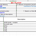 船舶配件—纺锤形盖/不回流阀/O型环（CK-L20231228-02）询价-船用采购网-船舶物料采购-船务服务-一站式船用设备供应服务