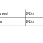 船舶配件—备件（CK-H20231212-03）询价-船用采购网-船舶物料采购-船务服务-一站式船用设备供应服务