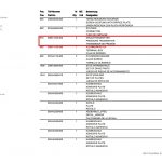 船舶配件—碗罩备件/压力变送器（CK-C20231229-06）询价-船用采购网-船舶物料采购-船务服务-一站式船用设备供应服务
