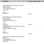 船舶配件—O型环备件/油泵（CK-L20231225-01）询价-船用采购网-船舶物料采购-船务服务-一站式船用设备供应服务