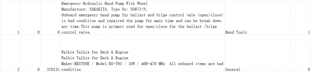 【询价】船舶配件—应急液压手动泵（CK-C20231226-03）询价-泰州昌宽社区-报价采购-船用采购网-船舶物料采购-船务服务-一站式船用设备供应服务