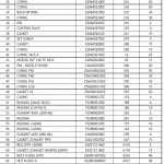 船舶配件—备件（CK-L20231218-01）询价-船用采购网-船舶物料采购-船务服务-一站式船用设备供应服务