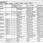 船舶配件—MAN备件（CK-R20231218-03）询价-船用采购网-船舶物料采购-船务服务-一站式船用设备供应服务