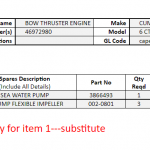 船舶配件—海水泵/叶轮（CK-J20231214-13）询价-船用采购网-船舶物料采购-船务服务-一站式船用设备供应服务
