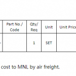 船舶配件—气体警报（CK-L20231214-10）询价-船用采购网-船舶物料采购-船务服务-一站式船用设备供应服务