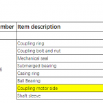 船舶配件—泵备件（CK-C20231229-11）询价-船用采购网-船舶物料采购-船务服务-一站式船用设备供应服务