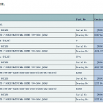 船舶配件—备件（CK-C20231225-07）询价-船用采购网-船舶物料采购-船务服务-一站式船用设备供应服务